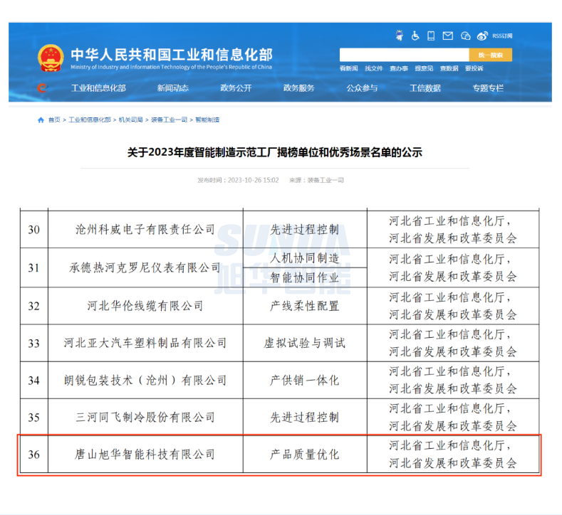 【国家级荣誉】喜讯！ ■十大网投平台排名 智能“SunFMEA项目”荣获工信部“2023年度智能制造优秀场景”